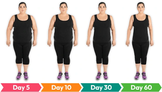 ReduBurn metabolism support transformation inspiration